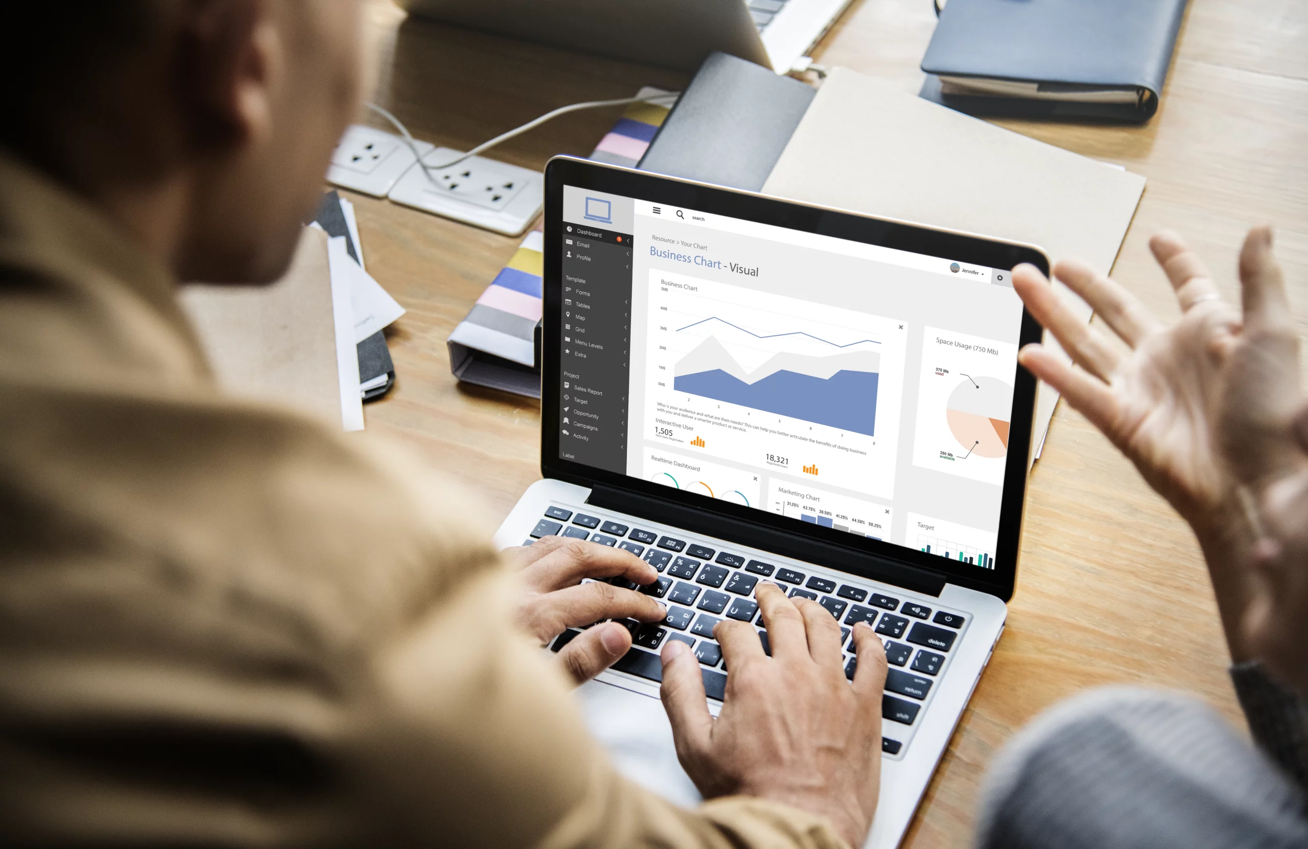 A/B testing website